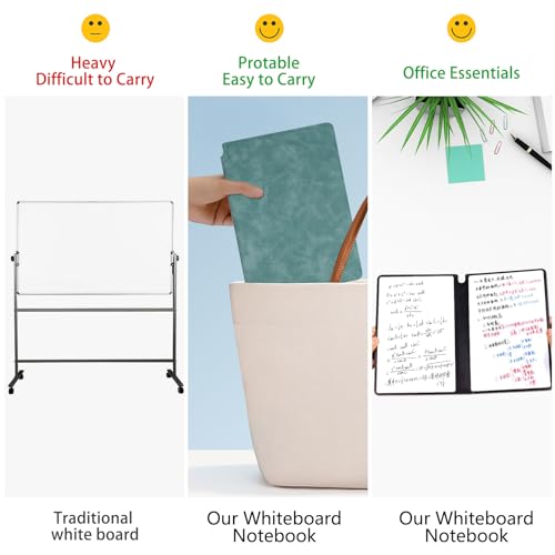 Marte Vanci A5 Whiteboard Klein, Mini Whiteboard Notizbuch, Tragbar Abwischbares White Board mit Stift und Wischtuch, A5 Notizblock Wiederverwendbar für Büro Schule Zuhause Notizen, Listen, Memos