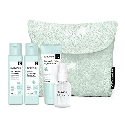 Suavinex, Neceser para Bebés de Tela, Set Regalo Bebé Recién Nacido con Cosmética: Gel Champú 100 ml + Loción Hidratante 100 ml + Crema Pañal 75 ml + Colonia Bebé 50 ml. Formato Viaje. Mint