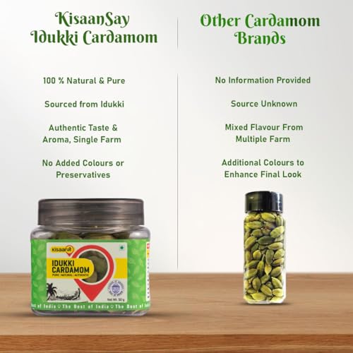 Image of KisaanSay Idukki Cardamom 50 gm Bold Size (7 to 8 mm) | Bold Size | Pure Elaichi | Natural | Distinctive Flavour & Aroma | No Artificial Colors (Pack of 2)