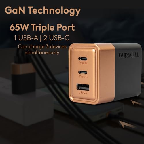Duracell 65W 3-Port Wall Charger - Image 3