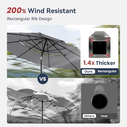 Image of PHI VILLA 10ft Outdoor Patio Umbrellas for Outside, 3 Tier Vented Market Table Umbrella Windproof for Backyard, Deck, Garden, 1.5 inch Pole, Grey(No Base)
