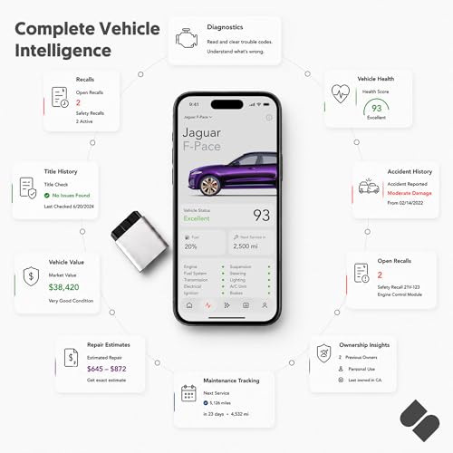 Herramienta de diagnóstico Bluetooth AI OBD2 SPARQ para borrar códigos en iOS 5