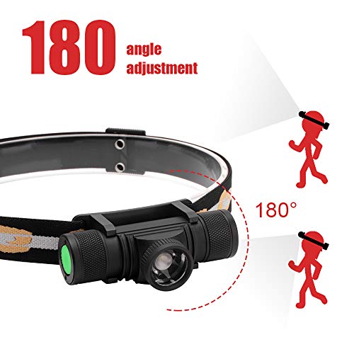 Pêche camping lampe de poche LED frontale étanche et projecteur de tête