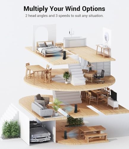 image for KopBeau Personal Tower Cooling Fans that Blow Cold Air, Standing Small