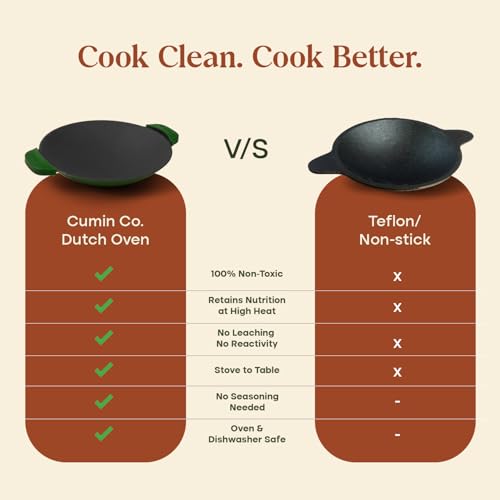 Image of CUMIN CO. Cast Iron Appam Pan | 22 cm | 5 Year Warranty | Non Toxic Non Stick Appachetty Pan | Chemical Free Coating | No Seasoning Needed | Green
