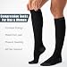 Compression Socks for Women and Men(3 Pairs)15-20mmHg - Best Circulation Support Socks