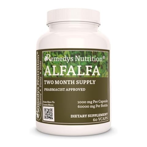 Remedy's Nutrition Alfalfa Capsules Cover