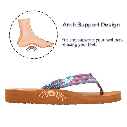 Ampeo Women's Arch Support Flip Flops Comfortable Casual Summer Beach Thong Sandals
