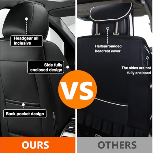 Image of Foneso Car Seat Covers for Dodge Ram Full Set | Fits for 2009-2026 Ram 1500 /2500 /3500 Crew Quad Regular Cab,Heavy Duty Protection Pickup Cushions with Split Flat Bench 40 /60