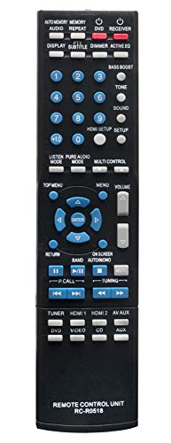 ALLIMITY RC-R0518 RCR0518 Remote Control Replace for Kenwood AV Receiver KRF-V5100D KRF-V6100D KRF-V6400D KRF-V5200D KRF-V6300D KRF-V5450D KRF-V5300D KRF-V7200D KRF-V6400DS - Image 2