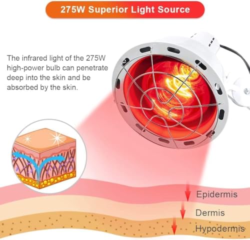 Rhmip Near Infrared Red Heat Lamp Blub,Suitable For Infrared Devices,Relieve Physical Pain thumb #3