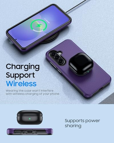 Image of for Galaxy A37+A36+A56 5G Phone Case, Triangular Anti-Slip Textured, Military Grade Drop Protection Samsung A37 5g case, 14ft Drop Tested, TPU+PC Dual Layer Shockproof Cover for A37 (Purple)