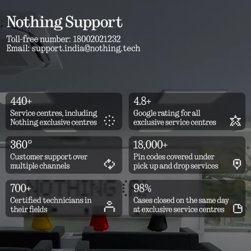 Image of Nothing Phone (4b) 5G (Black, 8GB RAM, 128GB Storage) | Snapdragon 6 Gen 4 Octa-Core Processor | 50MP + 8MP Dual Rear Camera | 16MP Front Camera | 6.77-inch AMOLED Display | 6000mAh Battery |