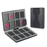 tarjetas de memoria madrid donde comprar 【Protección Integral】El interior de este accesorio para nintendo switch 2 está forrado con silicona suave para amortiguar y proteger tus tarjetas de juego y de memoria. El exterior está hecho de policarbonato resistente, lo que garantiza que la funda resista el desgaste diario.Fabricado en material ABS con una capa exterior de silicona suave, ofrece una protección completa contra el polvo, los arañazos y los daños por impacto, lo que garantiza que tus tarjetas permanezcan seguras y sin daños.