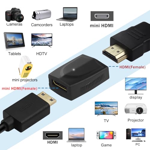 Adaptador HDMI hembra a Mini HDMI hembra 8K QIANRENON 2 pzas miniatura 3