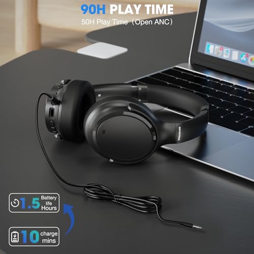 INFURTURE H1 Plus Hybrid Active Noise Cancelling Headphones with EQ Mode, Bluetooth/3.5mm Over Ear Headphones with 4 Microphone, 90H Playtime,Lightweight for Home Travel Office - Image 5