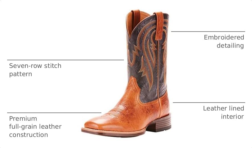 Image of Ariat Men's Plano Cowboy Boot