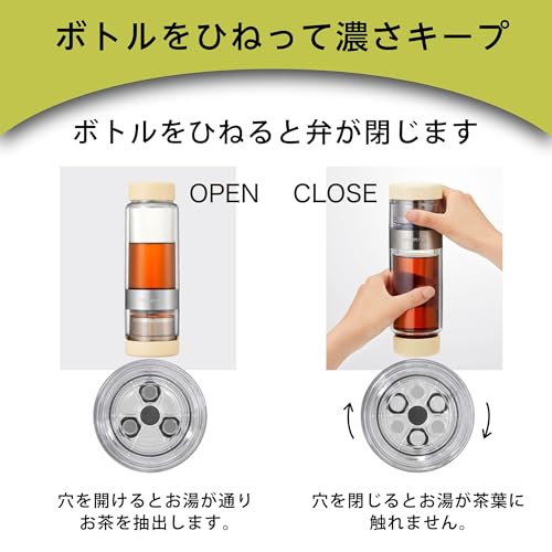 Vitantonio ツイスティープラス 400ml VTW-30-C