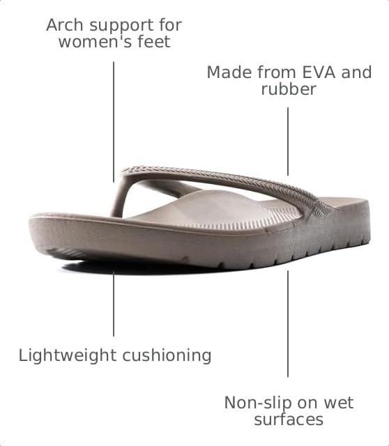 Image of Flip Flops for Women and Men with Arch Support Comfortable Recovery Slide Sandals Slip Resistant Shower Shoes Walking Thong Sandals Lightweight and Soft Footbed Slides Flip Flops