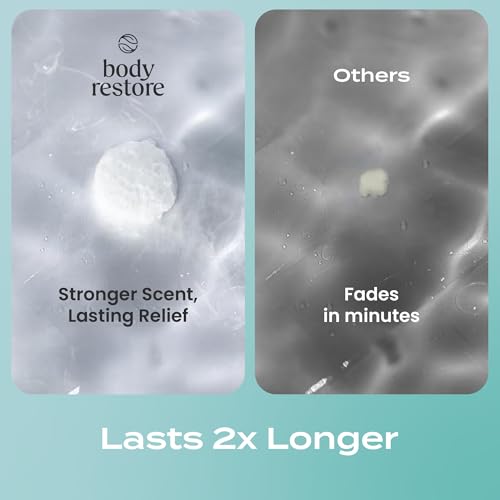 Body Restore Shower Steamers Aromatherapy 15 Pack - Christmas Stocking Stuffers for Men, Birthday Gifts for Women, White Elephant, Relaxation, Self Care - Eucalyptus - Image 6