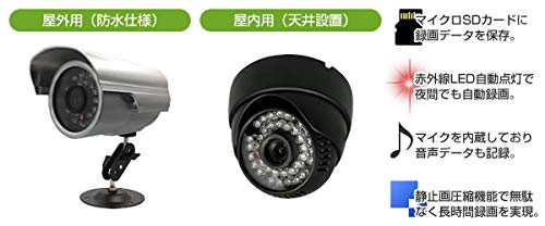 【防犯カメラ】天井型　メモリーカード記録　赤外線 防犯カメラ】天井型 メモリーカード記録 赤外線 | glaytofull