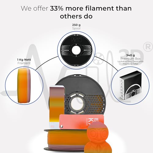 Image of NFIL3D 1KG Net HS PLA+ Bright Rainbow - 3D Printer Filament |1.75mm| Accuracy - + /- 0.015mm | 1000g 3D Filament, 250g Spool & 350g Packaging Weight (Total Weight 1.6KG) | (3.52 lbs)
