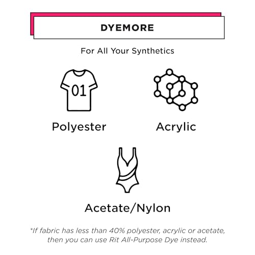 Dye For Polyester Cotton Blend