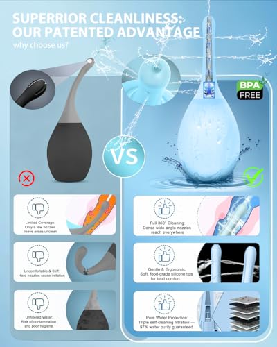 Image of Enemas Anal Douches for Men & Women,Anti Backflow | Reusable Douche Bottle for Women,Shower-Compatible Cleaner for Men, Easy to Use & Travel Friendly