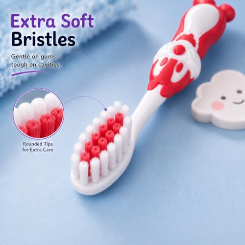 Image of Toothbrush for Kids with Ultra Soft Bristles for Oral Cleaning, Suitable For 2-12 Years Toddlers, Fox Design, Red, Pack of 1