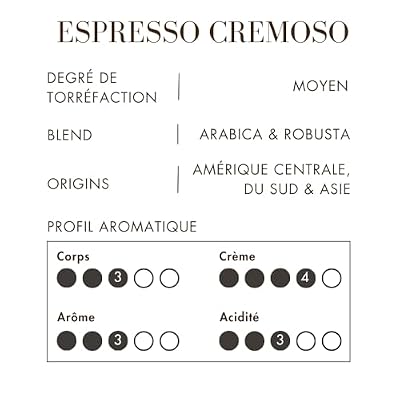 Miscela d'Oro Single Shot Espresso Cremoso Ground Pods, 150 pack