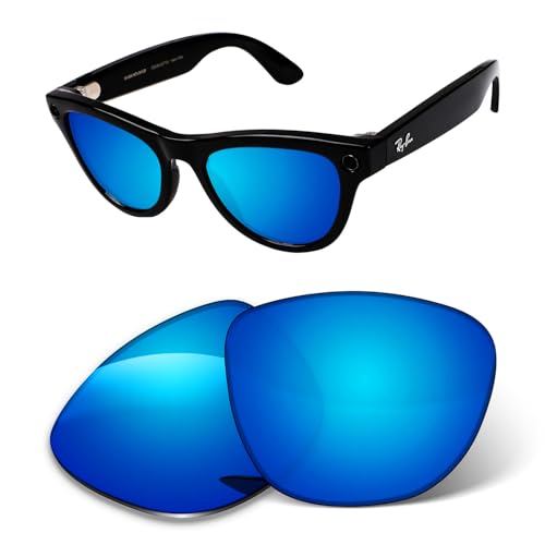 Image of 1.6MM Transition Replacement Lenses Compatible with Ray-Ban Meta Skyler RW4010 /RW4014 52mm Smart Glasses, Scratch-Proof