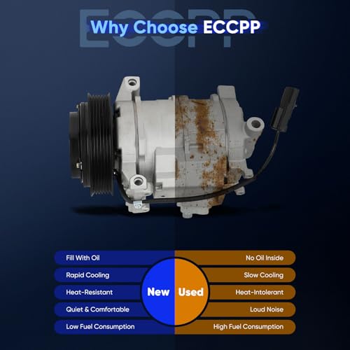 Image of AC Compressor for Chrysler 300 for Dodge Charger Challenger 3.5L 2007-2010 | for Chrysler Pacifica V6 4.0L 2007-2008 Fast Cooling A /C Compressor with Clutch
