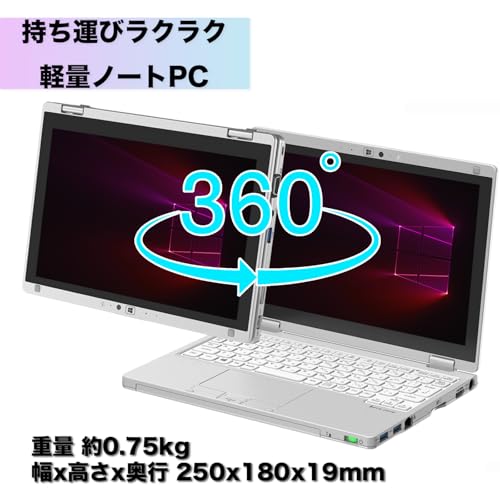 Yistneam Let's Note RZ6 の商品画像 4