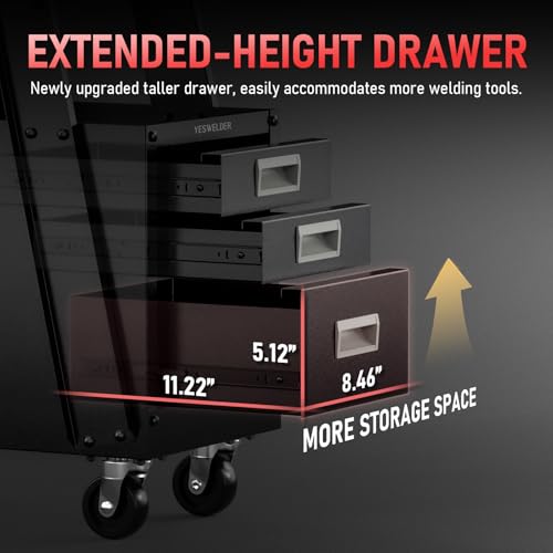 Image of YESWELDER Welding Cart with 3 Drawers for MIG Welder TIG Welder and Plasma Cutter, Heavy Duty Large Storage 360 Rolling Welding Trolley