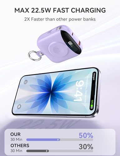 Image of citicr Portable Charger 10000mAh w /Built-in Cables & iWatch Charger Purple | Fast charging, Built-in cables, LED display, Charge 5 devices at once, Ring buckle, TSA approved, Pocket size, Charge iWatch