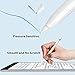 Upgraded Pencil Tips for Apple Pencil,No Wear Out Fine Point Precise Control Pencil Replacement Nibs,Compatible with Apple Pencil 1st Gen and 2nd Gen/iPad Pro Pencil,White, Pack of 2