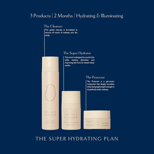 The Super Hydrating Plan - Image 2