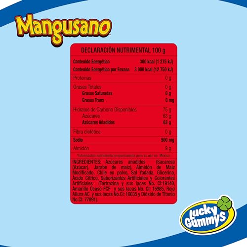 Vitamínicos, Imagen adicional