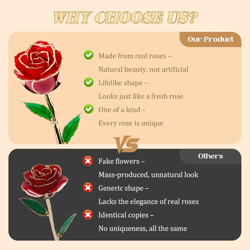 Mikasol Real 24K Gold Dipped Realistic Rose – Timeless Lifelike Bloom with Heart Puzzle Base – Romantic Red Flower Gift for Her, Wife, Girlfriend, Mom – Birthday, Anniversary, Mother’s Day (Red) - Image 5
