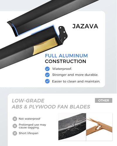 Image of Industrial Ceiling Fan With Light,72 Inch Black & Gold Ceiling Fan With 8 Aluminium Metal Blades,Works with Voice Control,Ideal for Covered Outdoor Spaces,CF04BGB-72