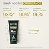 LUXÉOL - Shampoing Croissance - Pousse de 6cm... #2