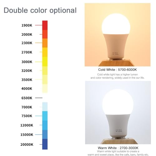 Bombilla LED E27 blanca fría para luces colgantes en cocinas y salones modernos, paquete de 10 5