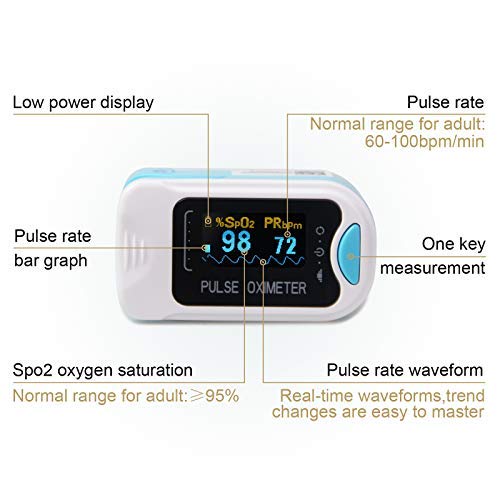 Oximetro de pulso, dedo portatil CONTEC CMS50N