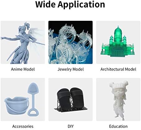 ANYCUBIC 3D Printer Rapid Resin, UV 405nm Plant Based Photopolymer Resin for LCD 3D Printing Black 1000g