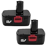 Ibanti 2 Pack 3.6Ah 19.2V Replacement Battery