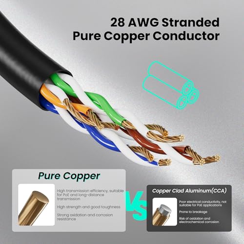 CableGeeker CAT6A Slim Ethernet Cable 100FT, 10Gbps 550MHz High Speed Network Cable with Matte Finish Connector, OFC Pure Copper, PVC Jacket, RJ45 for Gaming, Data Centers, Home & Office (Black)