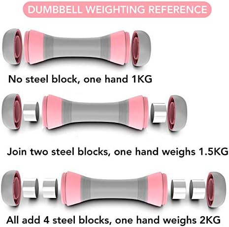 VAZILLIO Adjustable Dumbbell Set 2KG/5KG Pair,3-IN-1 Weights Dumbbells set for Women GYM Exercise Workout Fitness Pilates, Non-Slip Neoprene Handle
