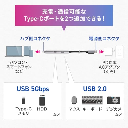 サンワダイレクト USB-Cケーブル USB C ハブ付き PD対応 PD 100W USB3.2 Gen1 USB5Gbps 持ち運び 急速充電 1m ブラック 400-HUBC34BK