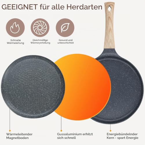 Foto von Crepe Pfanne 24cm Induktion, Antihaft Pfannkuchenpfanne mit Teigverteiler