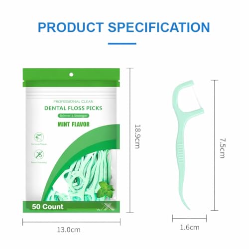 Image of Dental Floss Picks for Adults, Mint Flavour, Thin & Strong Floss Thread with Toothpick End, Easy Grip Interdental Cleaner for Daily Oral Care, Travel-Friendly Resealable Pack - 50 Pieces